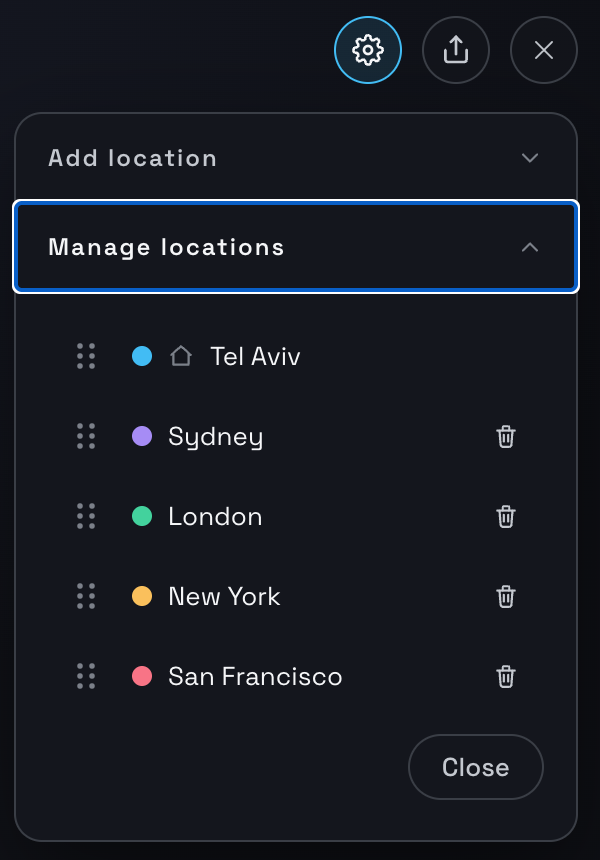 The Manage locations panel listing Tel Aviv (marked as home), Sydney, London, New York and San Francisco, each with its color, a drag handle and a delete button
